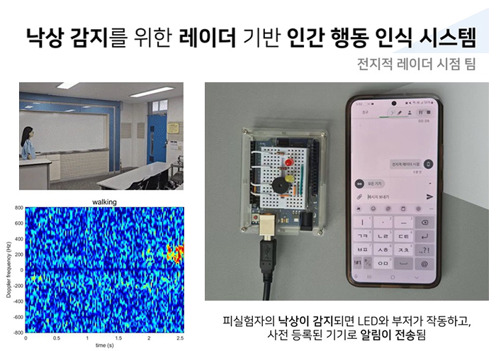 '[전기전자공학부] 학생팀, AI 경진대회 최우수상 수상'