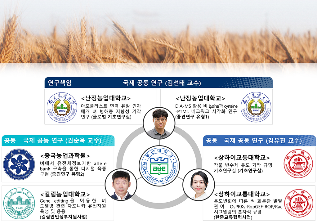 부산대, 해외우수과학자유치사업 선정