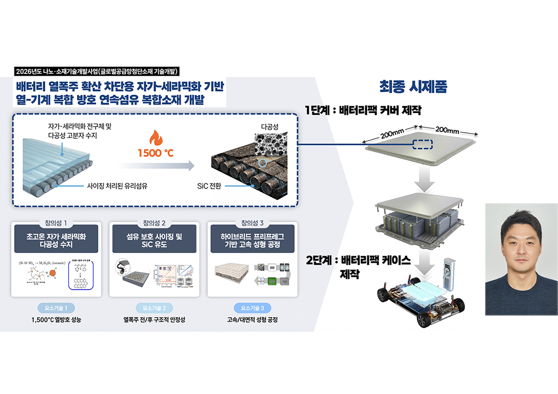 [고분자공학과] 이재준 교수 연구 총괄