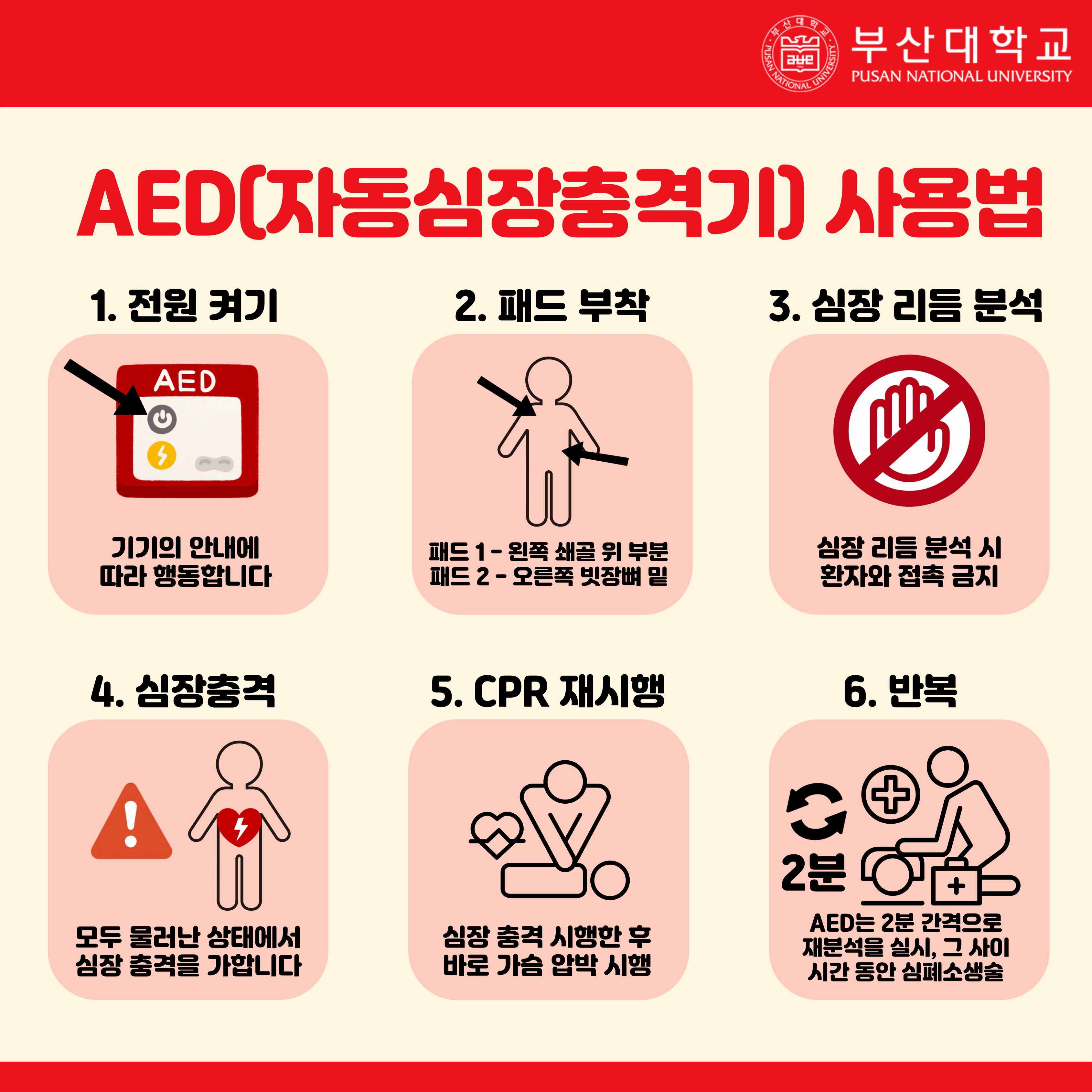 '[PNU_대학생활] 교내 자동심장충격기 위치 알아보기!' 첨부파일 이미지, 상세내용은 아래내용 참고