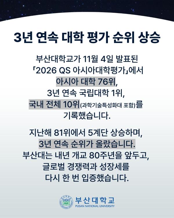 '[PNU_NEWS] 부산대, 2026 QS 아시아대학평가 국내 10위'