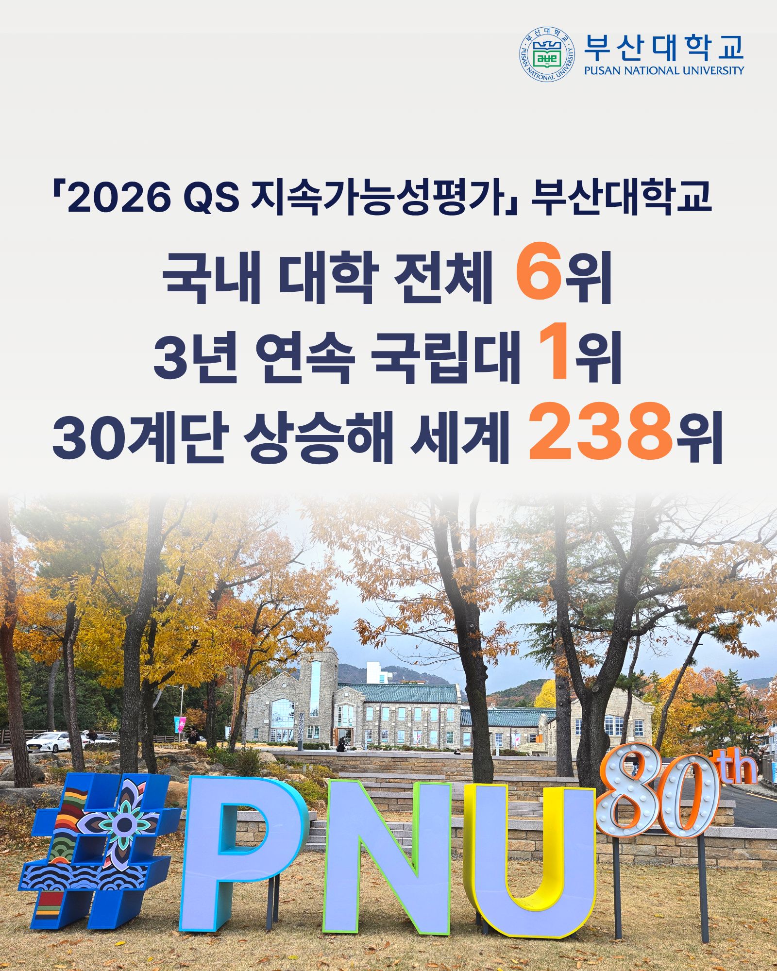 [PNU_NEWS] 부산대, 2026 QS 지속가능성평가 국내 대학 전체 6위