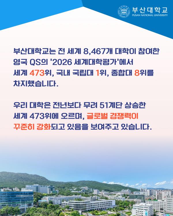 '[PNU_NEWS] 부산대, 2026 QS 세계대학평가 국립대 1위, 2025 THE 세계대학 영향력 평가 세계 13위'