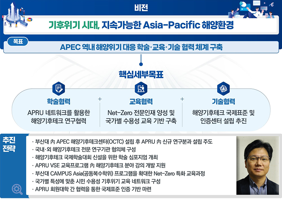 부산대, 교육부 「APEC APRU 학술교류 사업」 선정