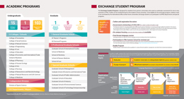 Pusan national university Study abroad at PNU